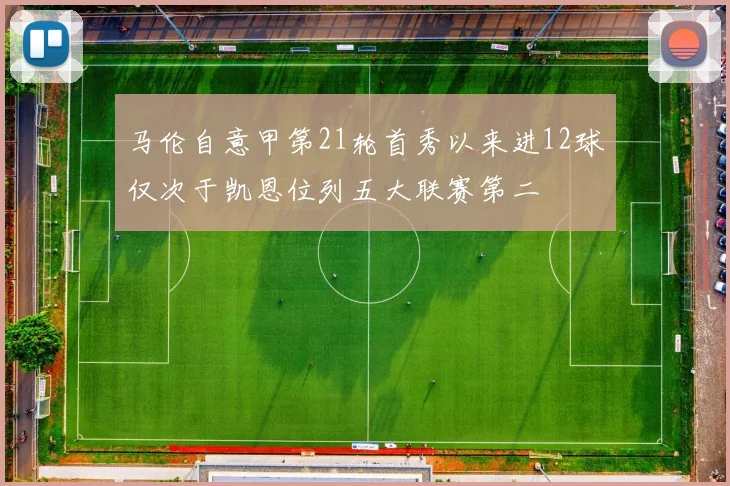 马伦自意甲第21轮首秀以来进12球仅次于凯恩位列五大联赛第二